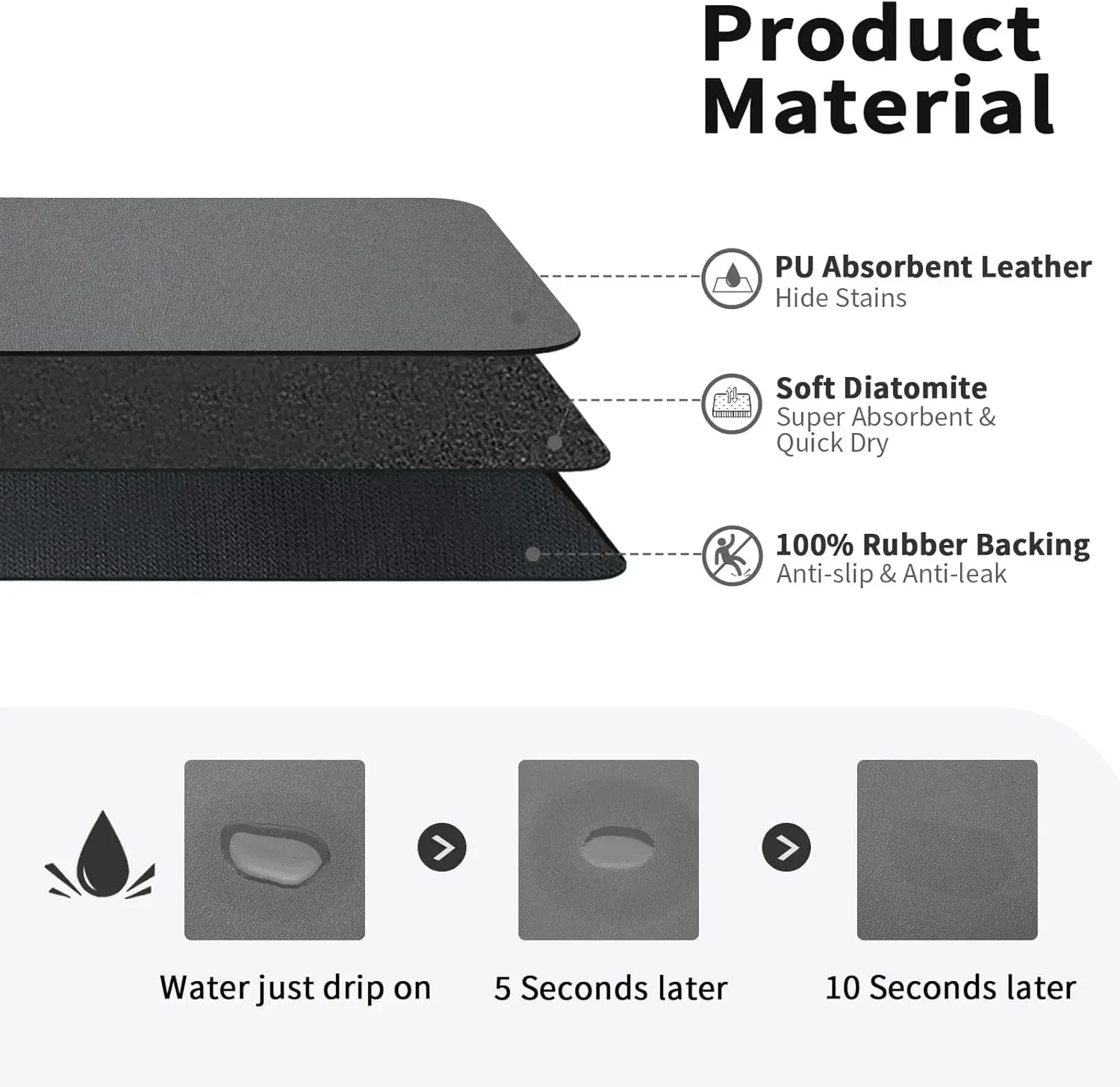 キッチンアクセサリー 吸水性キッチンディッシュドライマット  - Bar Mat Rubber のレビューと価格